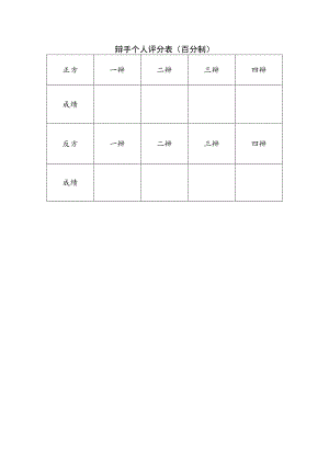 辩手个人评分表百分制.docx