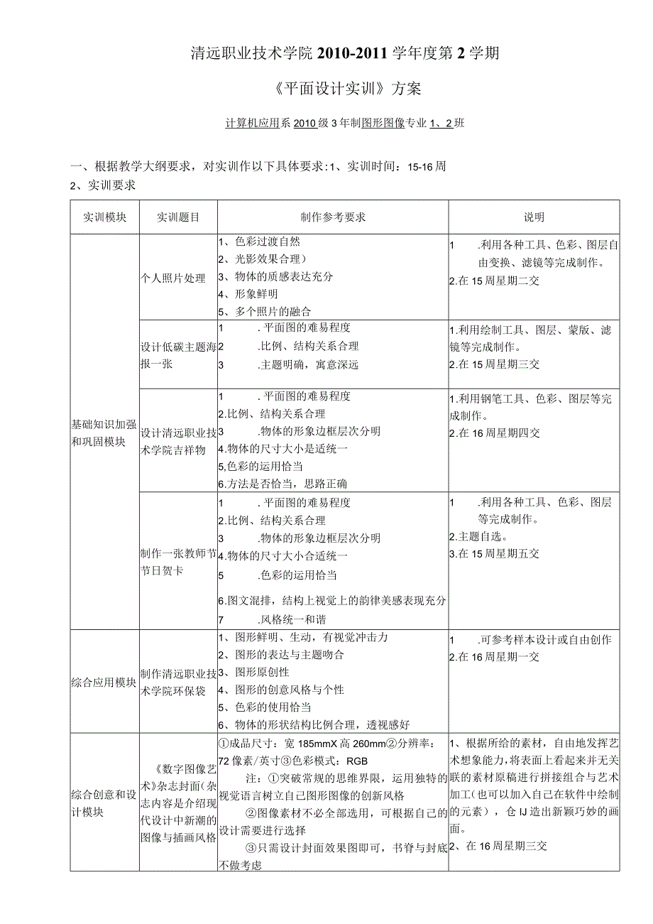 《平面设计实训》方案及评分标准.docx_第1页
