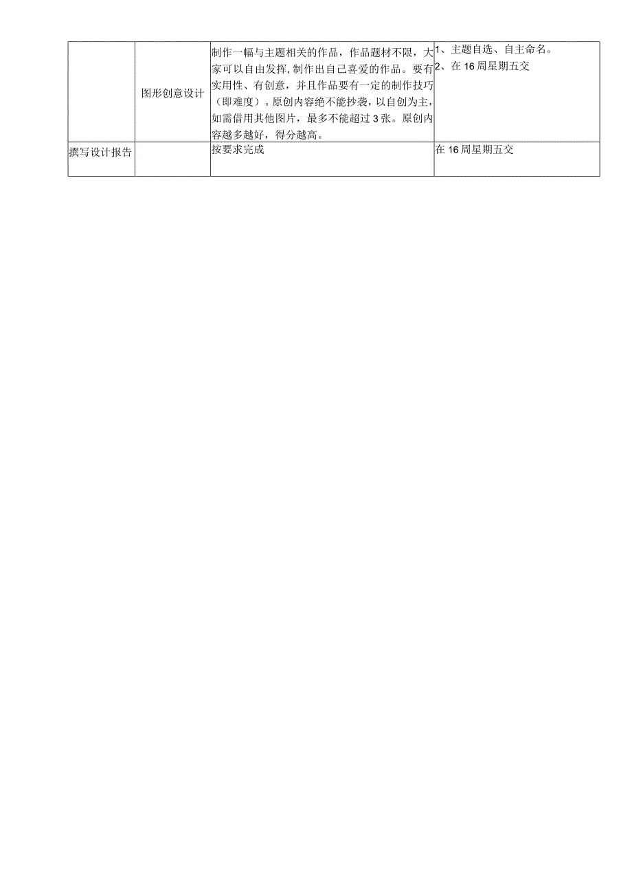 《平面设计实训》方案及评分标准.docx_第2页