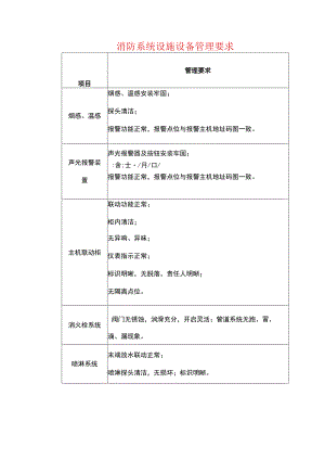 消防系统设施设备管理要求.docx