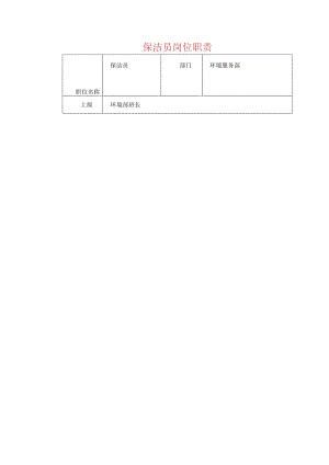 保洁员岗位职责.docx