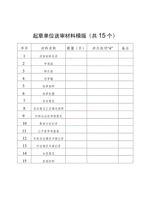 起草单位送审材料模版共15个.docx