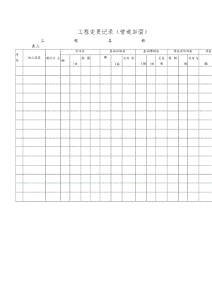 工程变更记录 (管道加固).docx