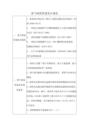 废气排放管道设计规范.docx