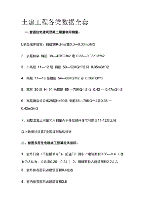土建工程各类数据全套.docx