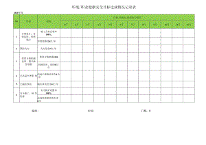 环境职业健康安全目标指标达成情况统计表.docx