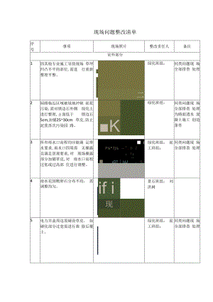 现场问题整改清单.docx