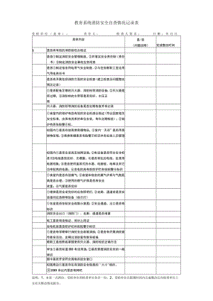 教育系统消防安全自查情况记录表.docx