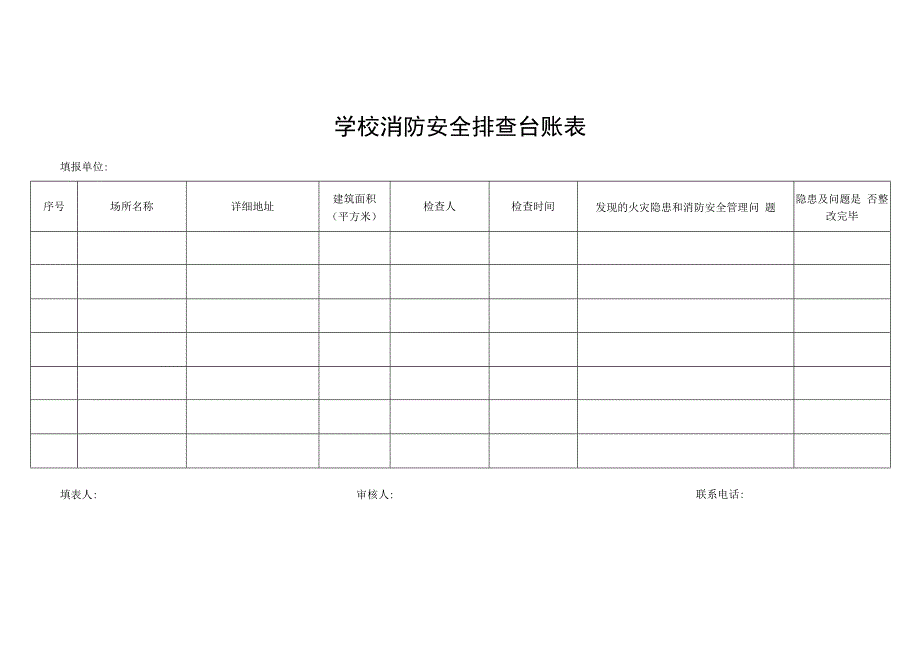 学校消防安全排查台账表.docx_第1页
