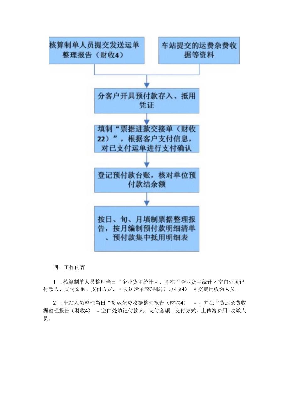 铁路货运受理中心费用收缴岗位作业指导书.docx_第3页