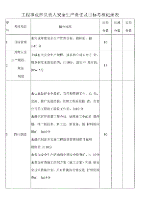 工程事业部负责人安全生产责任及目标考核记录表.docx