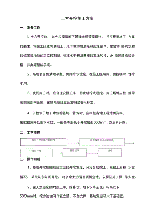 土方开挖施工方案.docx