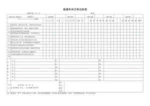 普通车床日常点检表.docx