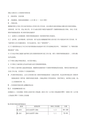 国际大酒店员工月度绩效考核体系.docx