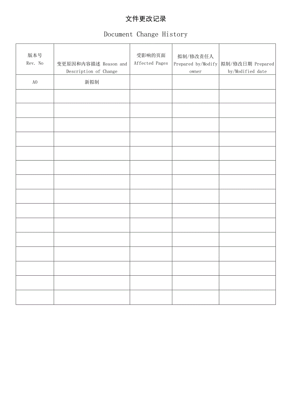 不合格品控制程序.docx_第2页