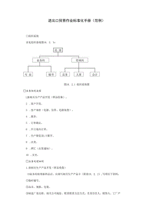 合同模板进出口贸易作业标准化手册范本.docx