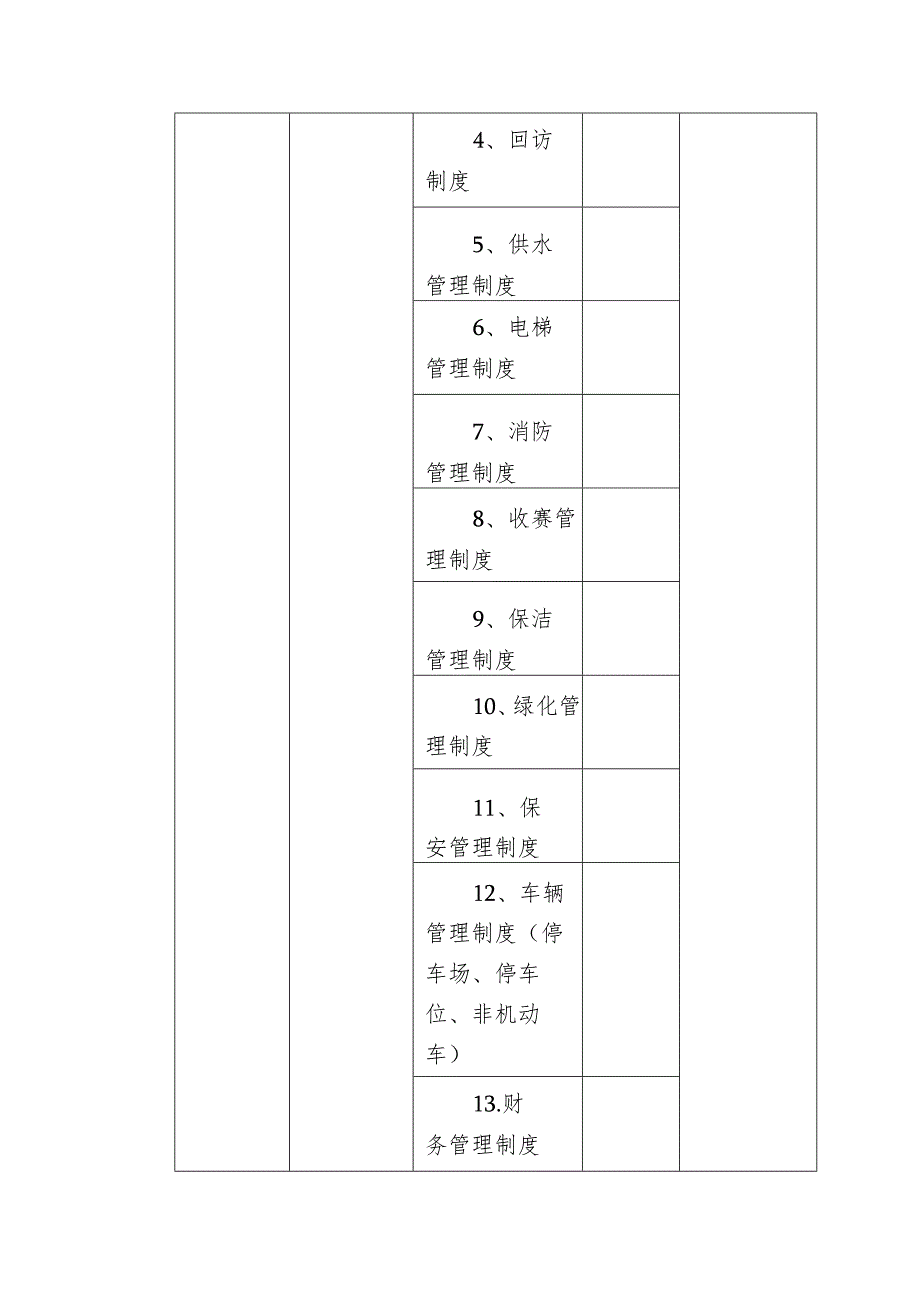 物业公司检查考核评分表（行政人事管理）.docx_第3页