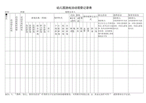 幼儿园游戏活动观察记录表.docx