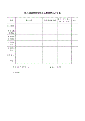 幼儿园安全隐患排查及整改情况月报表.docx
