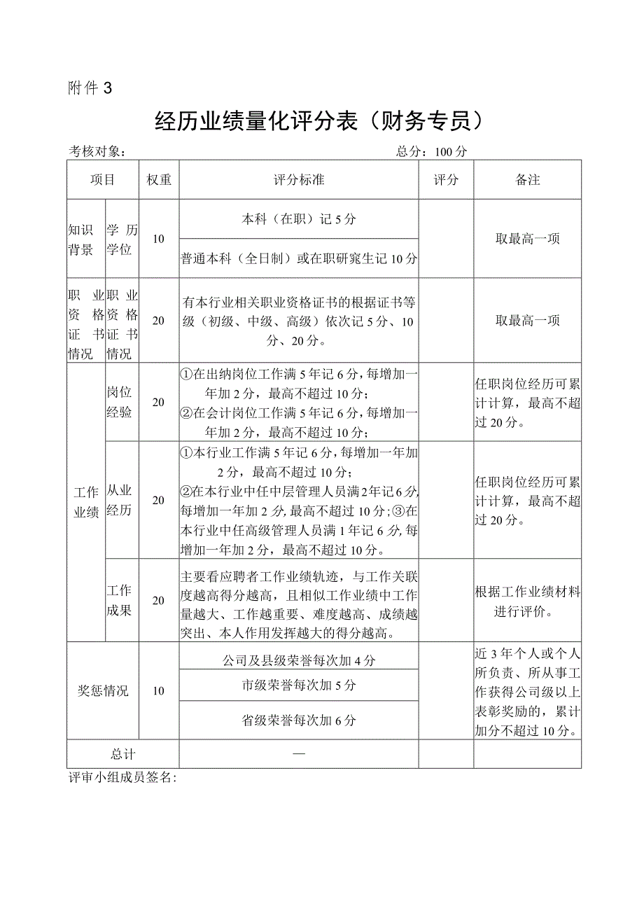经历业绩量化评分表财务专员.docx_第1页