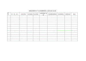 拓展范围内大气污染物排放工业企业汇总表word.docx