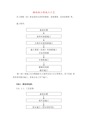 楼地面工程施工工艺.docx