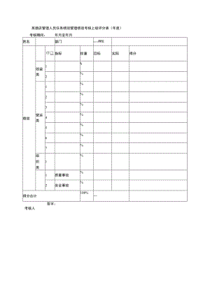 某酒店管理人员任务绩效管理绩效考核上级评分表(年度).docx