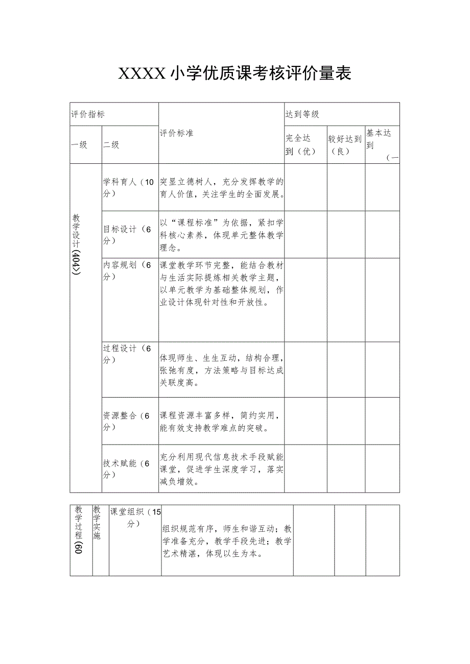 小学优质课考核评价量表.docx_第1页
