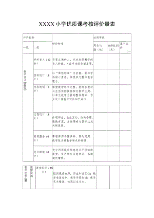 小学优质课考核评价量表.docx