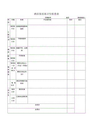 酒店客房部卫生检查表.docx