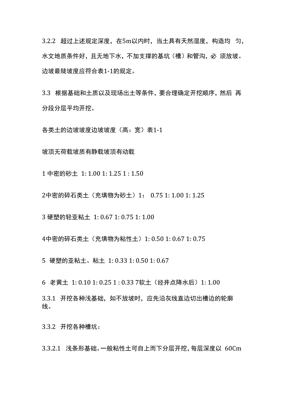 人工挖孔桩施工规范.docx_第3页