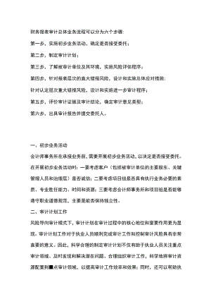 财务报表审计总体业务流程可以分为六个步骤.docx
