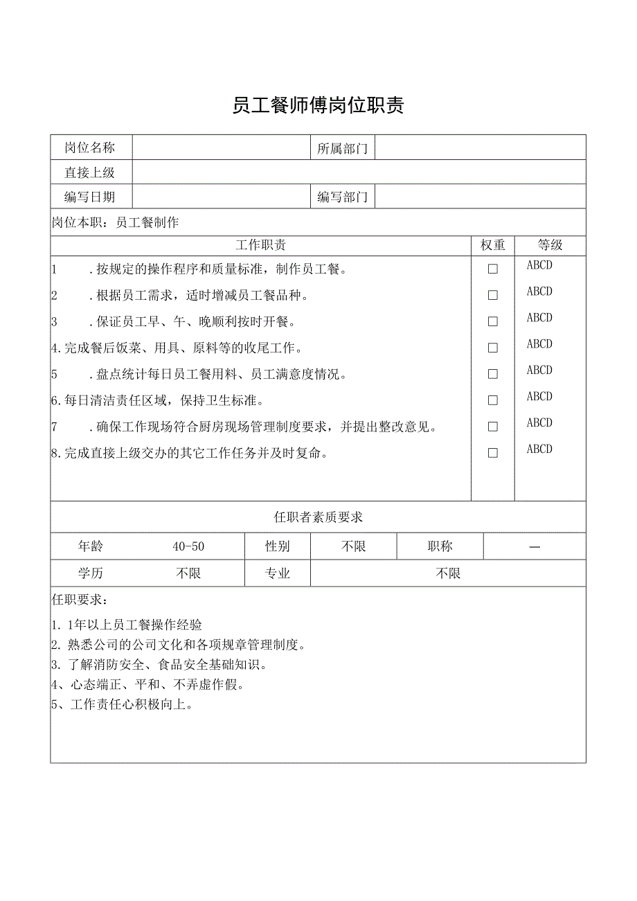 员工餐师傅岗位职责.docx_第1页