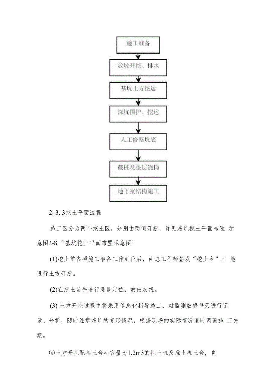 土方开挖及降水方案.docx_第2页