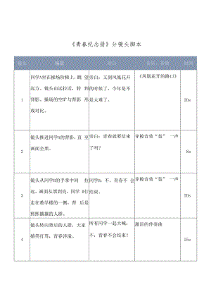 短视频分镜头拍摄脚本精选5篇.docx