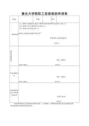 鲁东大学教职工慈善救助申请表.docx