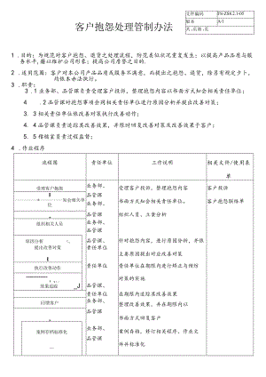 客户抱怨处理流程管制办法.docx