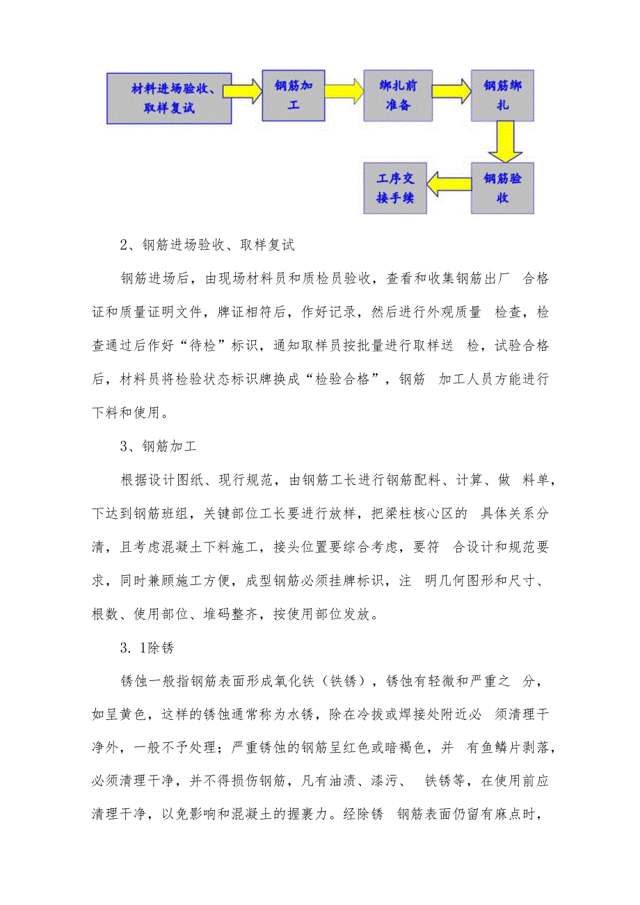 某住宅小区钢筋工程施工方案.docx_第3页