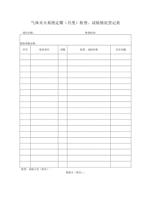 气体灭火系统定期（月度）检查、试验情况登记表.docx