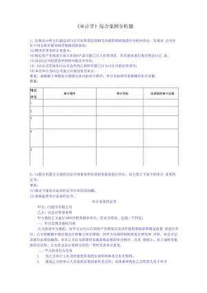 《审计学》综合案例分析题.docx