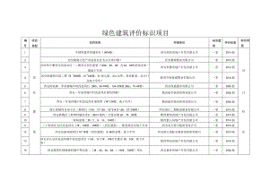 绿色建筑评价标识项目.docx