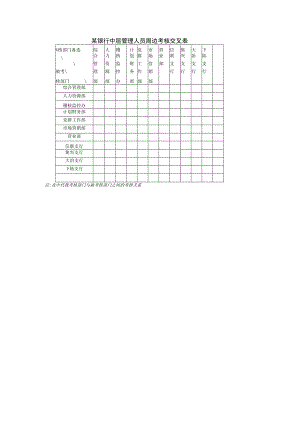某银行中层管理人员周边考核交叉表.docx