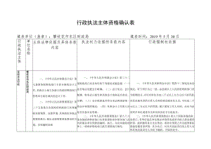 行政执法主体资格确认表.docx