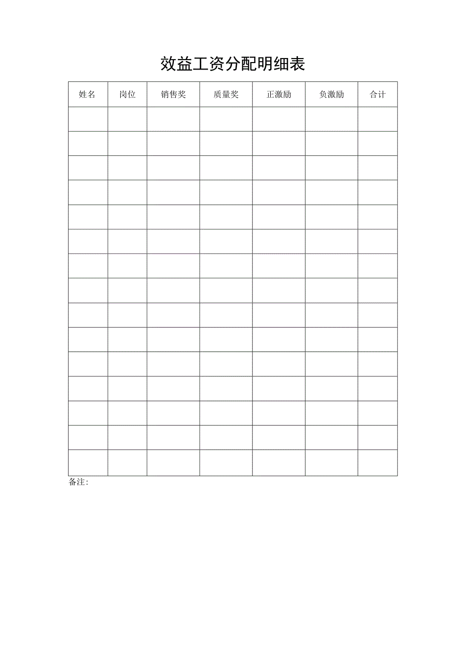 效益工资分配明细表.docx_第1页