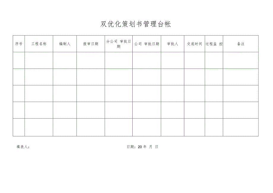 双优化策划书管理台帐.docx_第1页