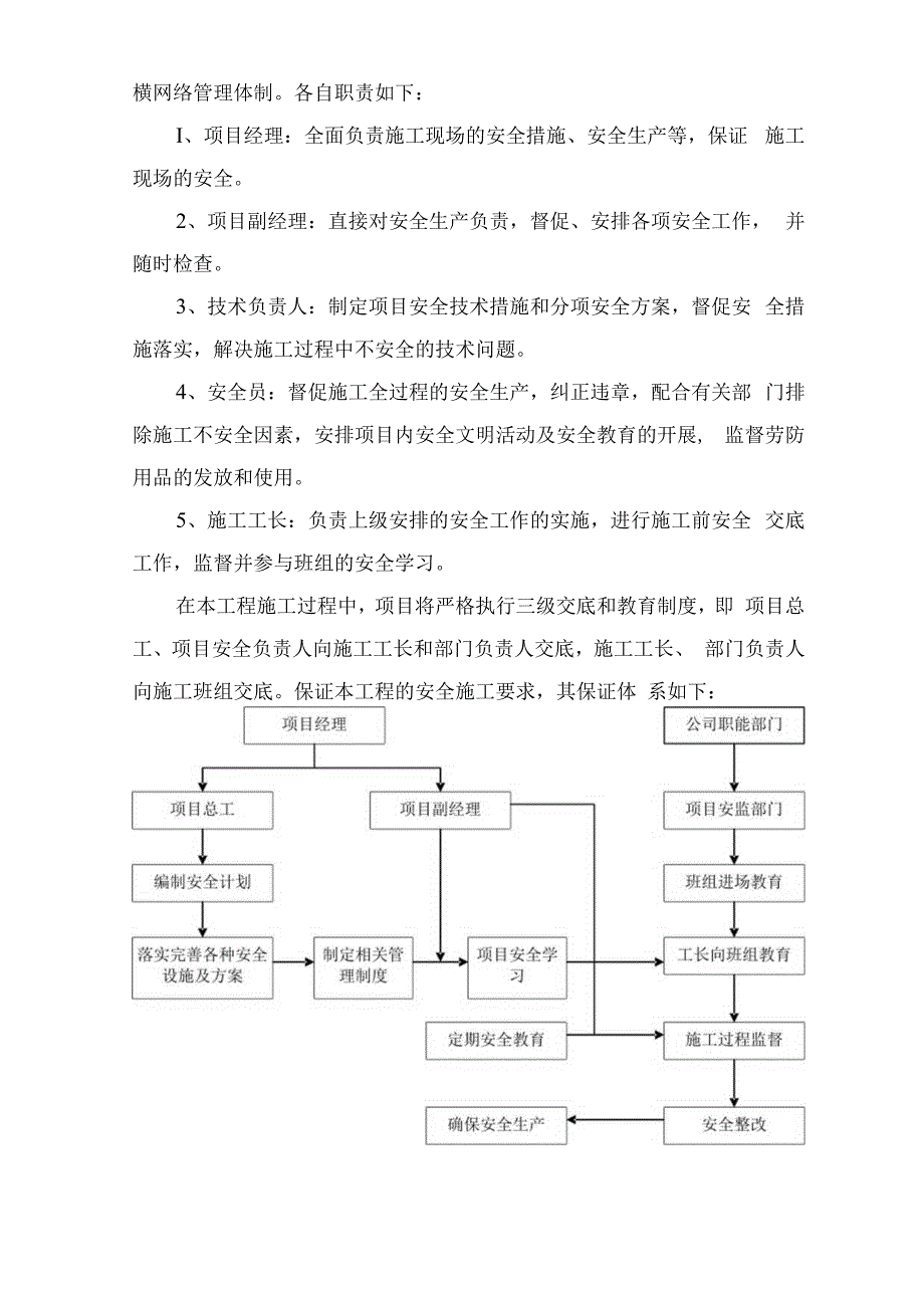 安全文明施工方案.docx_第3页