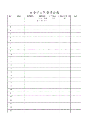 大队委面试评分表.docx