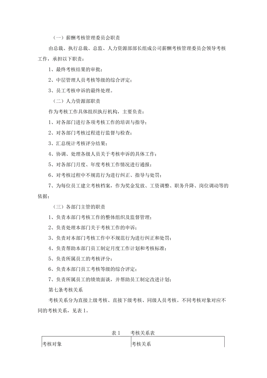 集团公司绩效考核管理办法.docx_第2页