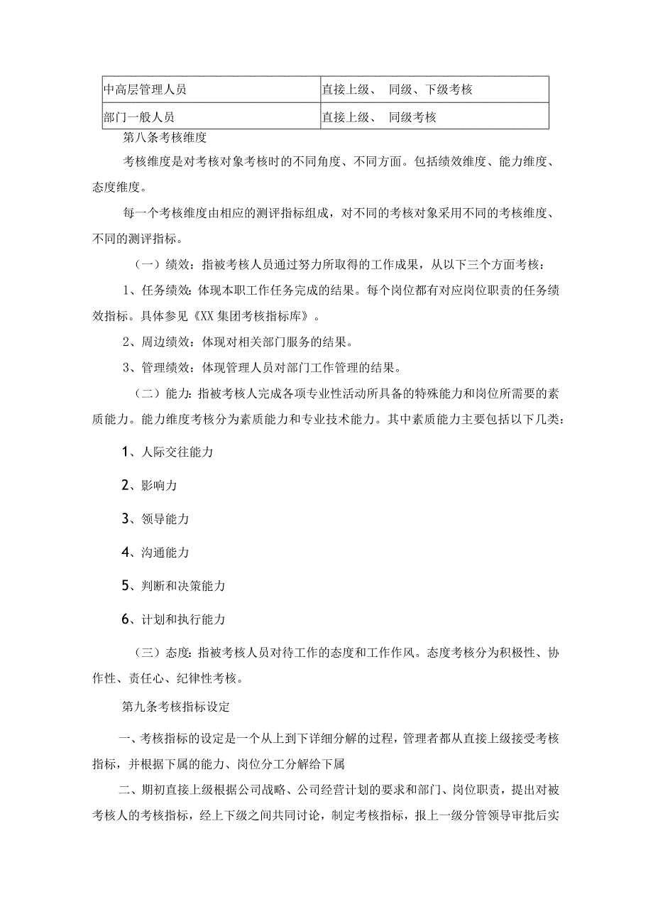 集团公司绩效考核管理办法.docx_第3页