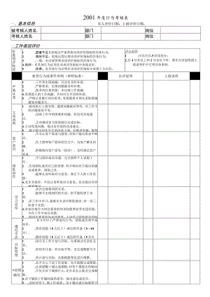 员工行为考核表.docx